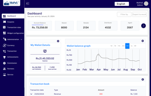 WaPaS: Wallet and Promotion as a Service screenshot 1
