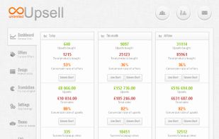 Shopify Unlimited Upsell - Buy X Get Y screenshot 1