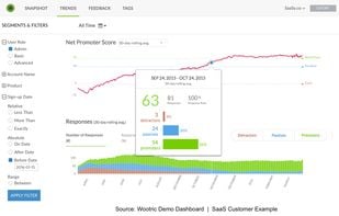 Wootric screenshot 1