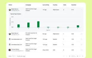 Engagement Data on Pitchwise