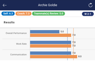 After Action screenshot 1