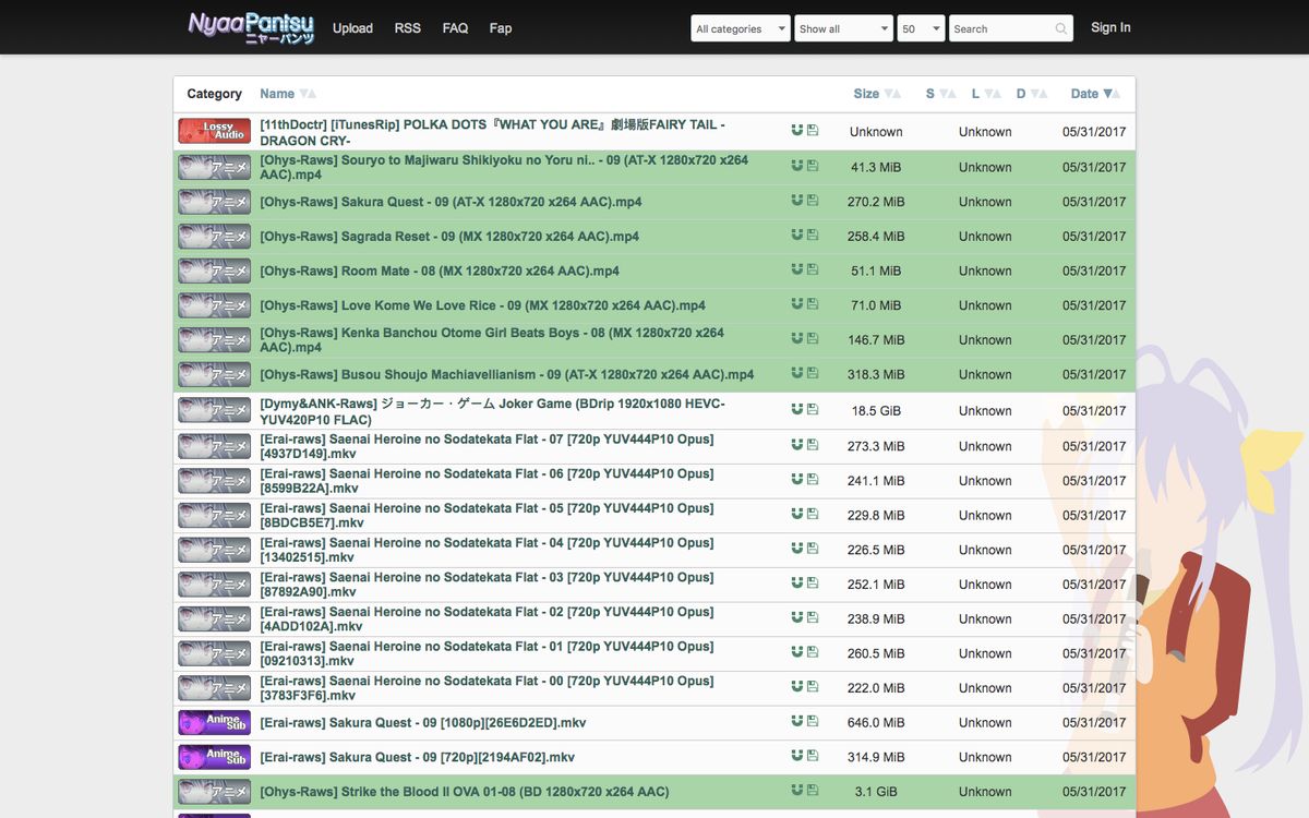 Nyaa Pantsu Alternatives: Top 3 Torrent Trackers and similar websites |  AlternativeTo