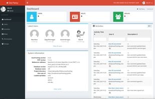 Default dashboard.