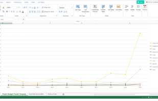 Easily organize and analyze your data. Visualize complex data and discover trends.