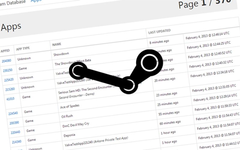 Steam Charts Alternatives and Similar Sites & Apps