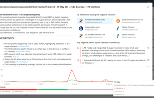 Narrative Tracking - showing a summary of media sentiment, top publishers, and sentiment spike for a specific stakeholder. 
