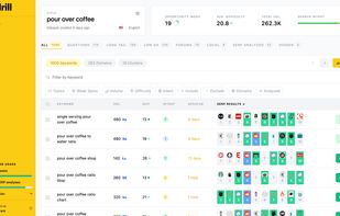 Search by keyword and get hundreds of analyzed keywords back in seconds.