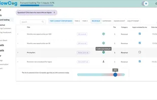 Focus on the most meaningful drivers first. FlowCog sets intelligent defaults for all inputs based on your onboarding form responses.