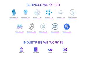 F(x) Data Labs screenshot 1