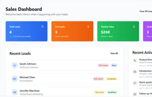 Sales Dashboard