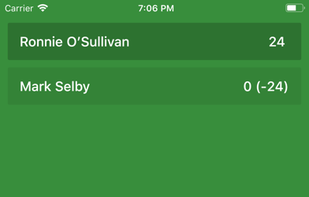 Snooker: Scoreboard screenshot 1