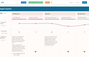 Hirundin screenshot 3