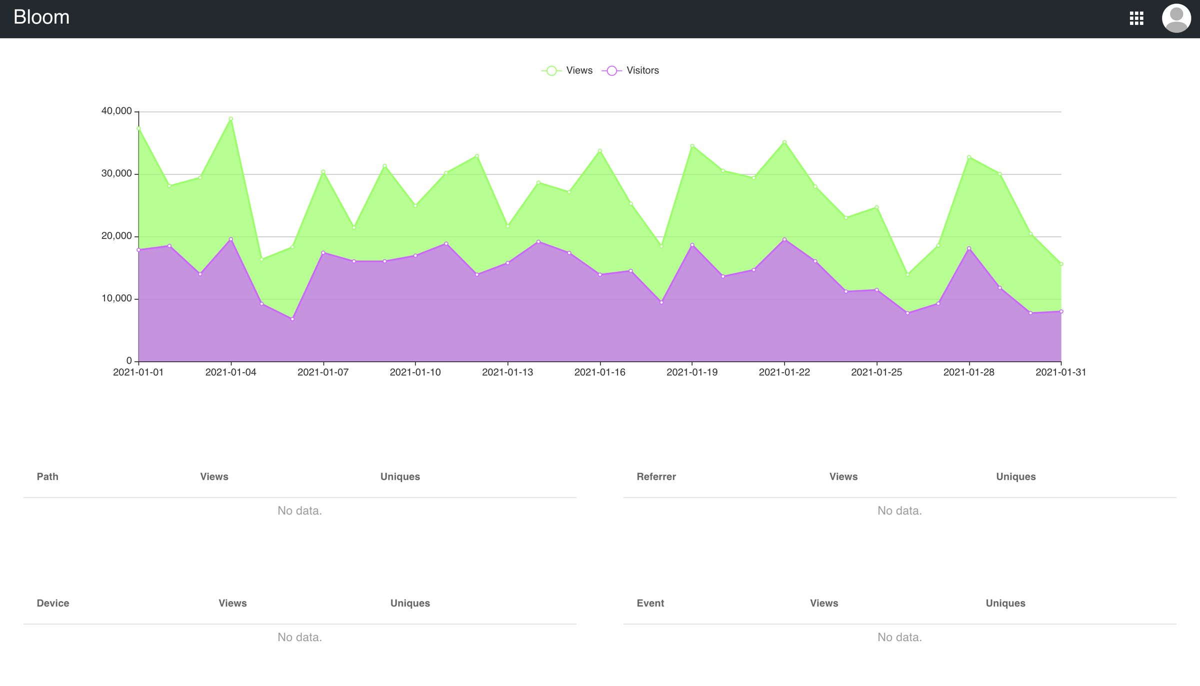 Bloom Alternatives: 25+ Cloud Storage Services & Similar Apps ...