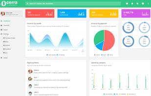 Ocerra screenshot 3