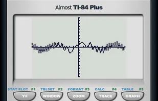 AlmostTI screenshot 2