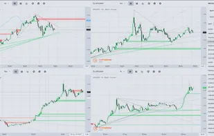 Tradingsonar screenshot 1