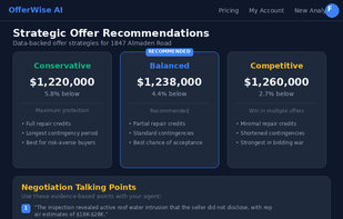  OfferWise AI screenshot 1