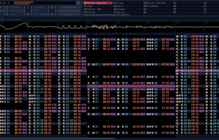 Oxide Tracker screenshot 1
