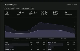 Fathom Analytics screenshot 3