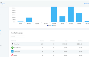Partnerstack screenshot 1