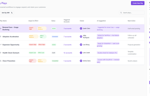 Hyperengage screenshot 1