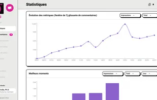 Diverses courbes & stats pour analyser finement votre stratégie de commentaires
-
Various graphs and statistics to analyze your comment strategy in detail