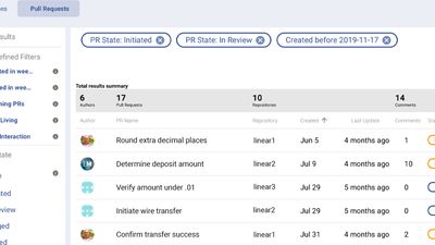 LinearB WIP Long Living Pull Requests