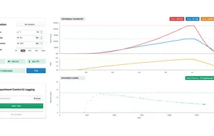 A GUI for a test bench which calculates the efficiency curve of a particular rotor design.
