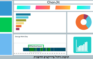 ChanJit screenshot 3