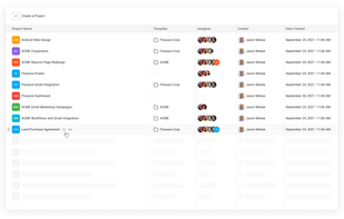Project Task Assignment