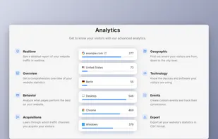 MyAnalytics screenshot 1