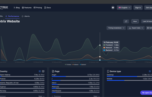 Performance metrics dashboard. You can see how fast your website loads in different countries / browsers / devices and make decisions based on that data.
For more advanced users Swetrix offers full timing breakdown monitoring that includes such metrics as browser rendering, DOM content load, TTFB and more.