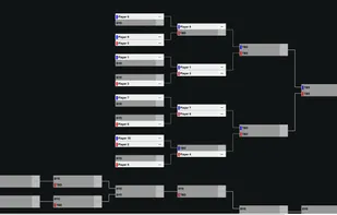 Double elimination bracket