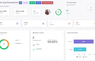 Project Dashboard