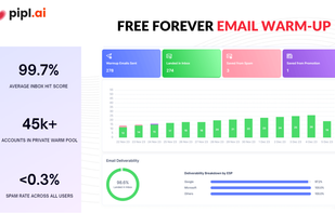 cold email warm-up functional