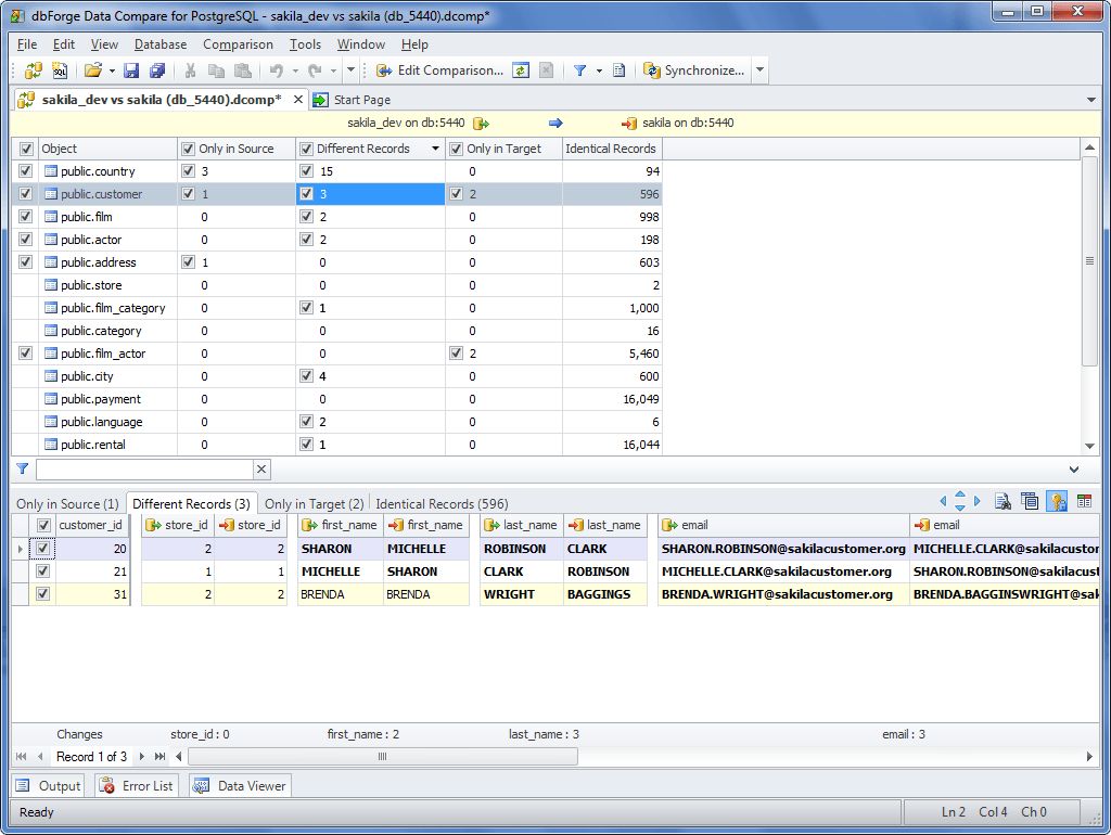 dbForge Data Compare for PostgreSQL Alternatives and Similar Software ...