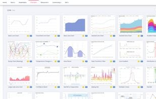 Apache Echarts screenshot 1
