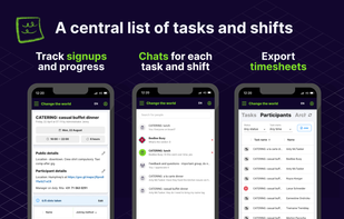A central list of tasks and shifts