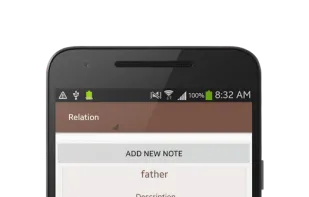 Character information - Relationships page
