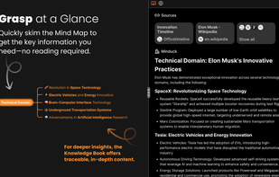 Minduck Discovery screenshot 2