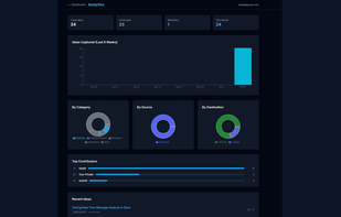 IdeaLift screenshot 1