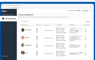 Manage the influencers you've shortlisted in a relationship management portal to constantly track your collaboration status.