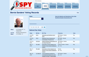 Vote Smart screenshot 1