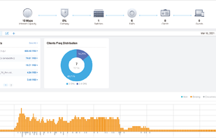 tp-link Omada screenshot 1