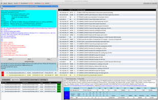 Sguil, Wireshark and NetworkMiner