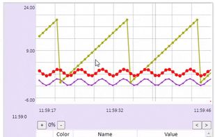 RTCjs screenshot 2