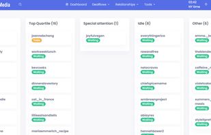 Our CRM dealflow to manage influencers progress on each campaign