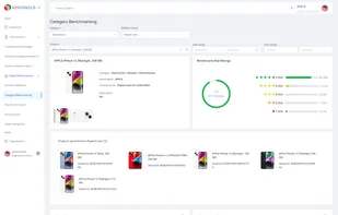 DSA - Category benchmarking