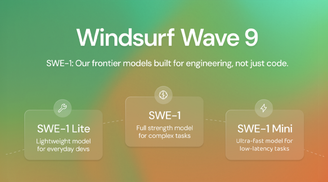Windsurf debuts SWE-1 model family for advanced software engineering flows image