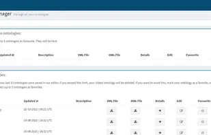 Onto4ALL screenshot 1